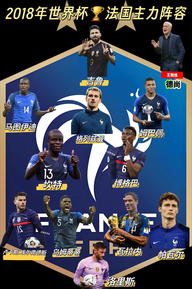 回到